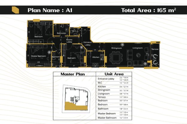 azha plan