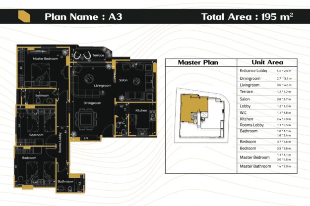 azha plan
