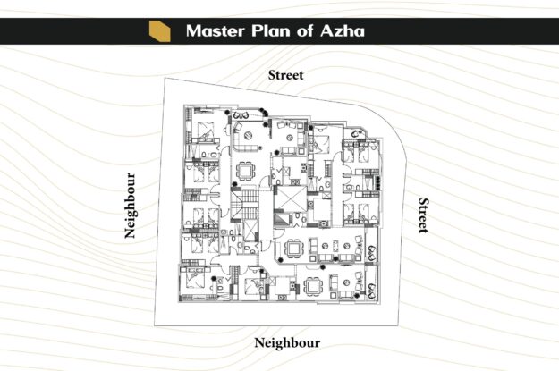azha plan