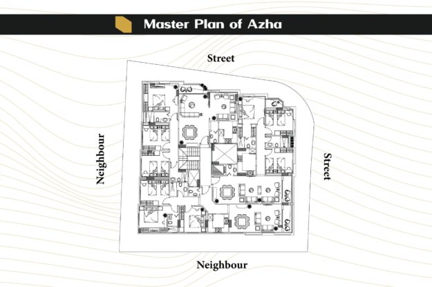 azha plan